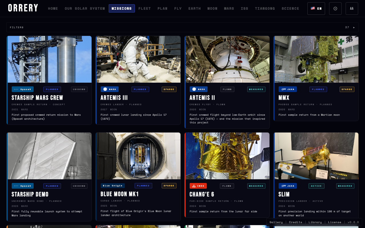 Catalog