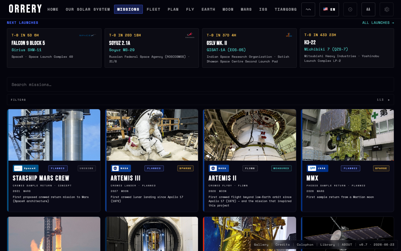 Catalog