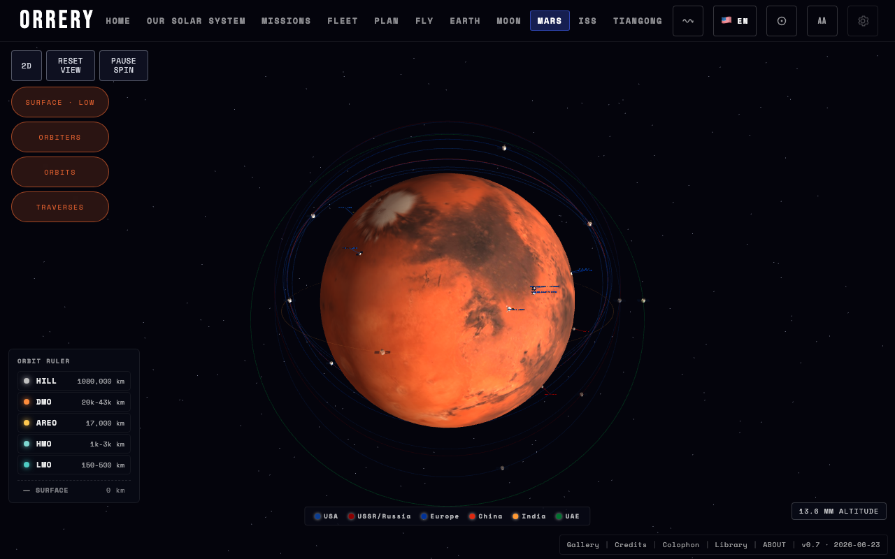 Mars map