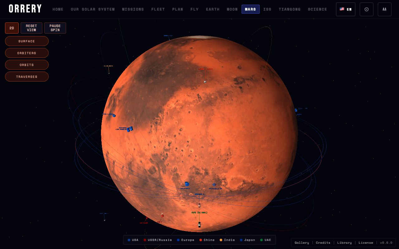 Mars map
