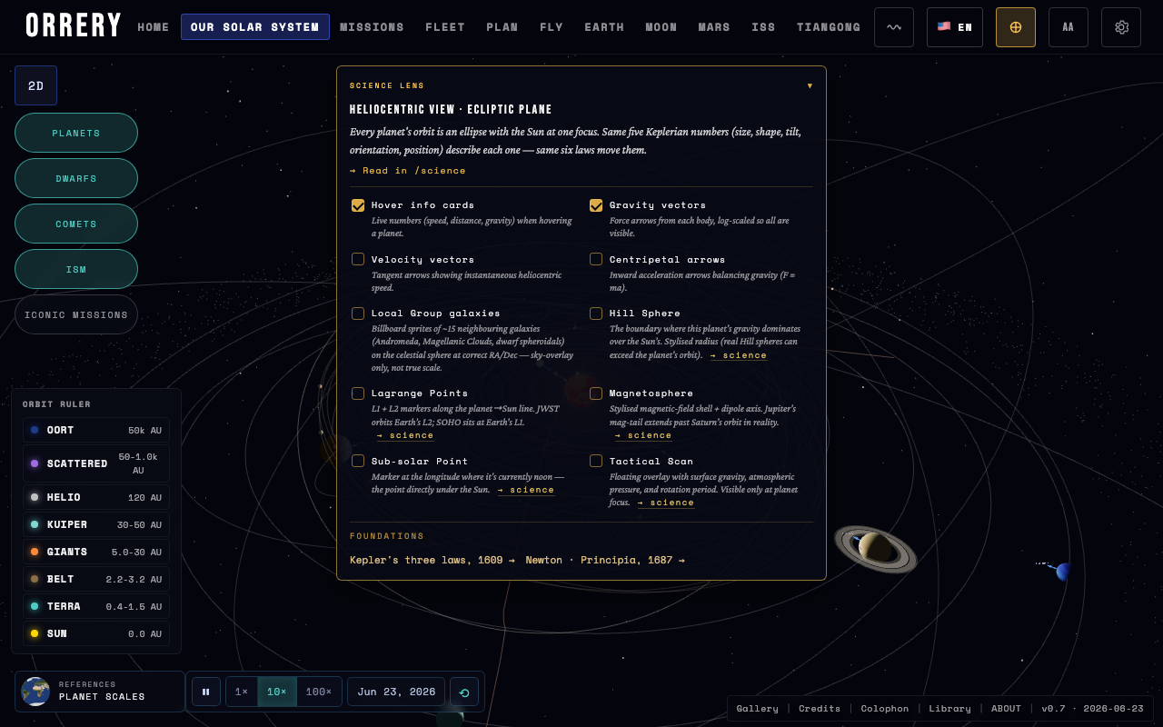Science Lens on /explore