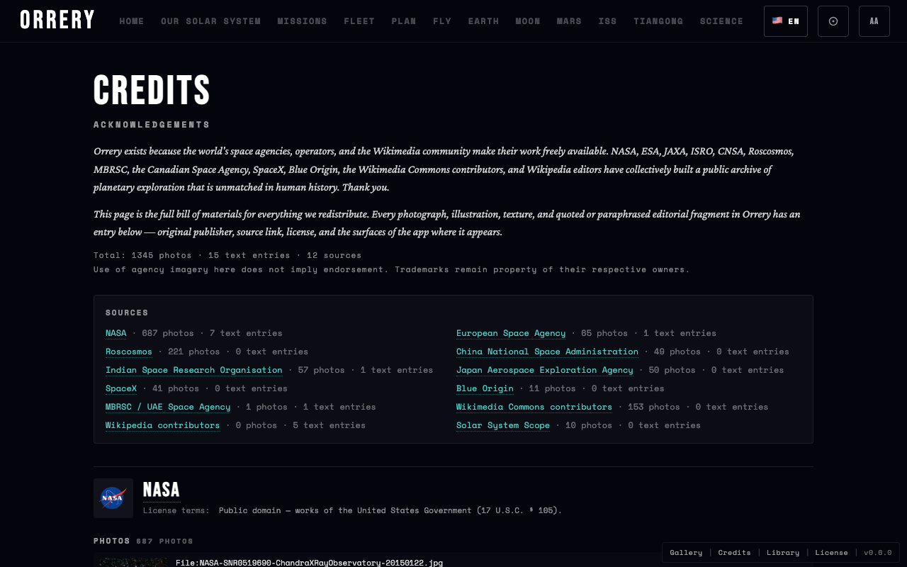 Credits page