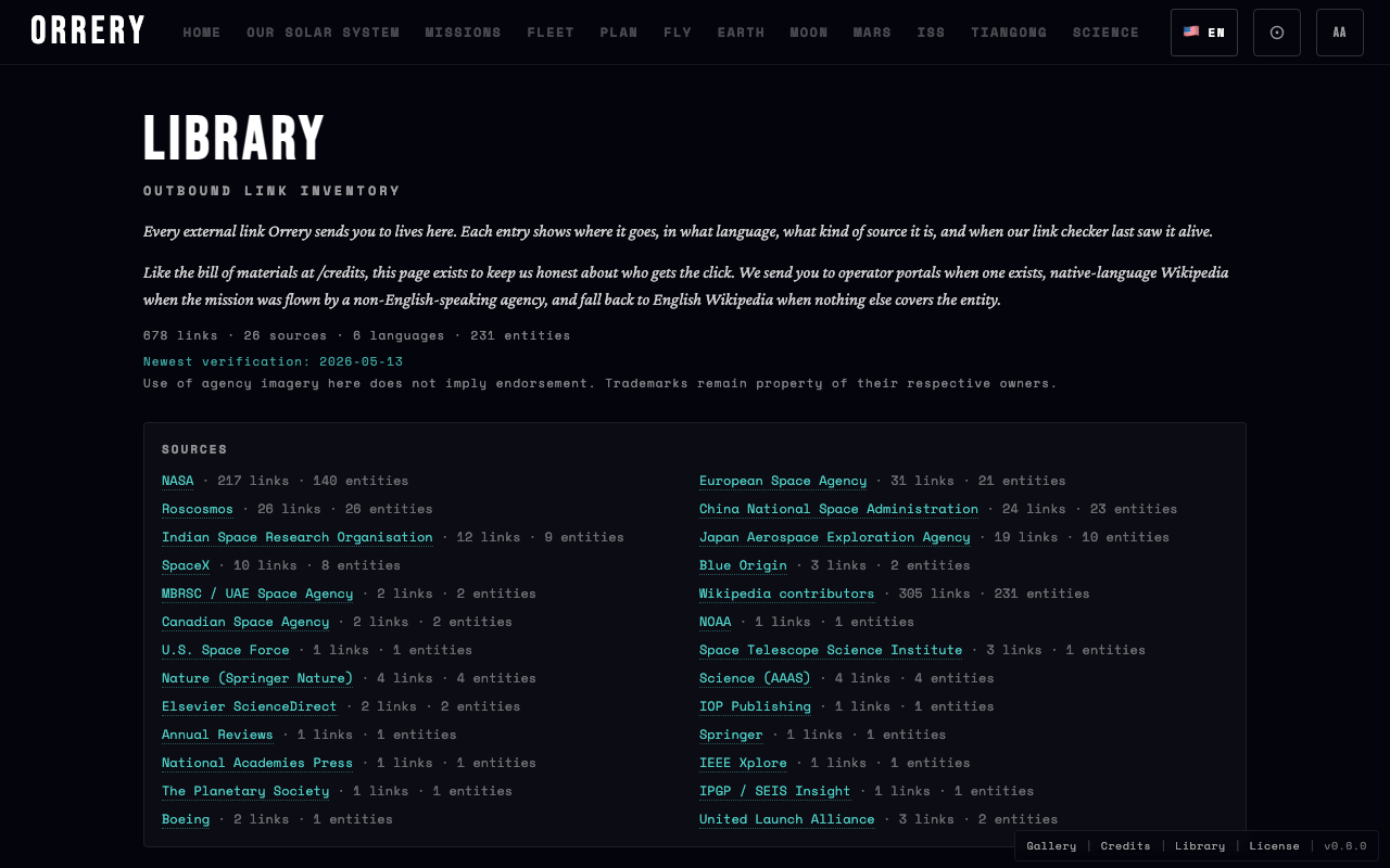 Library page
