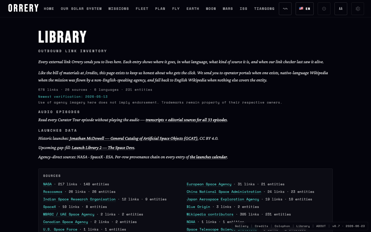 Library page