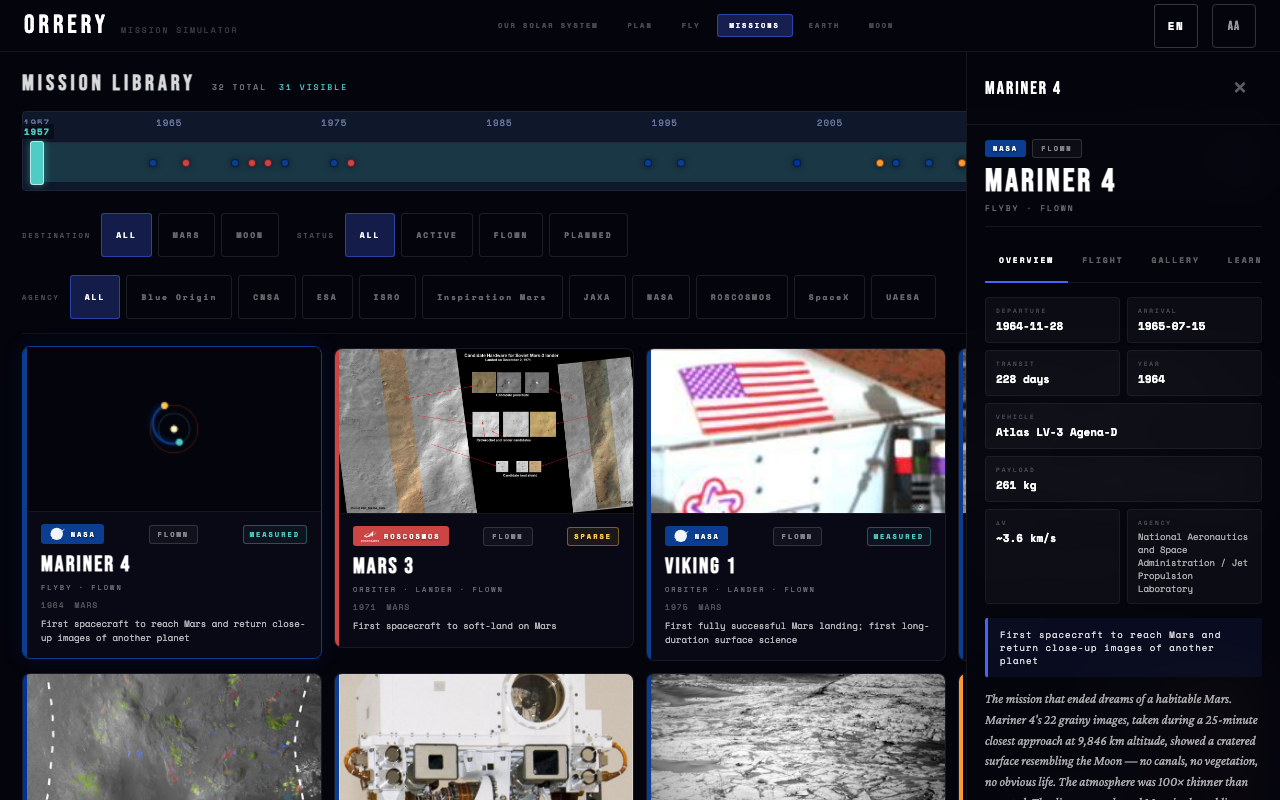 Mission detail