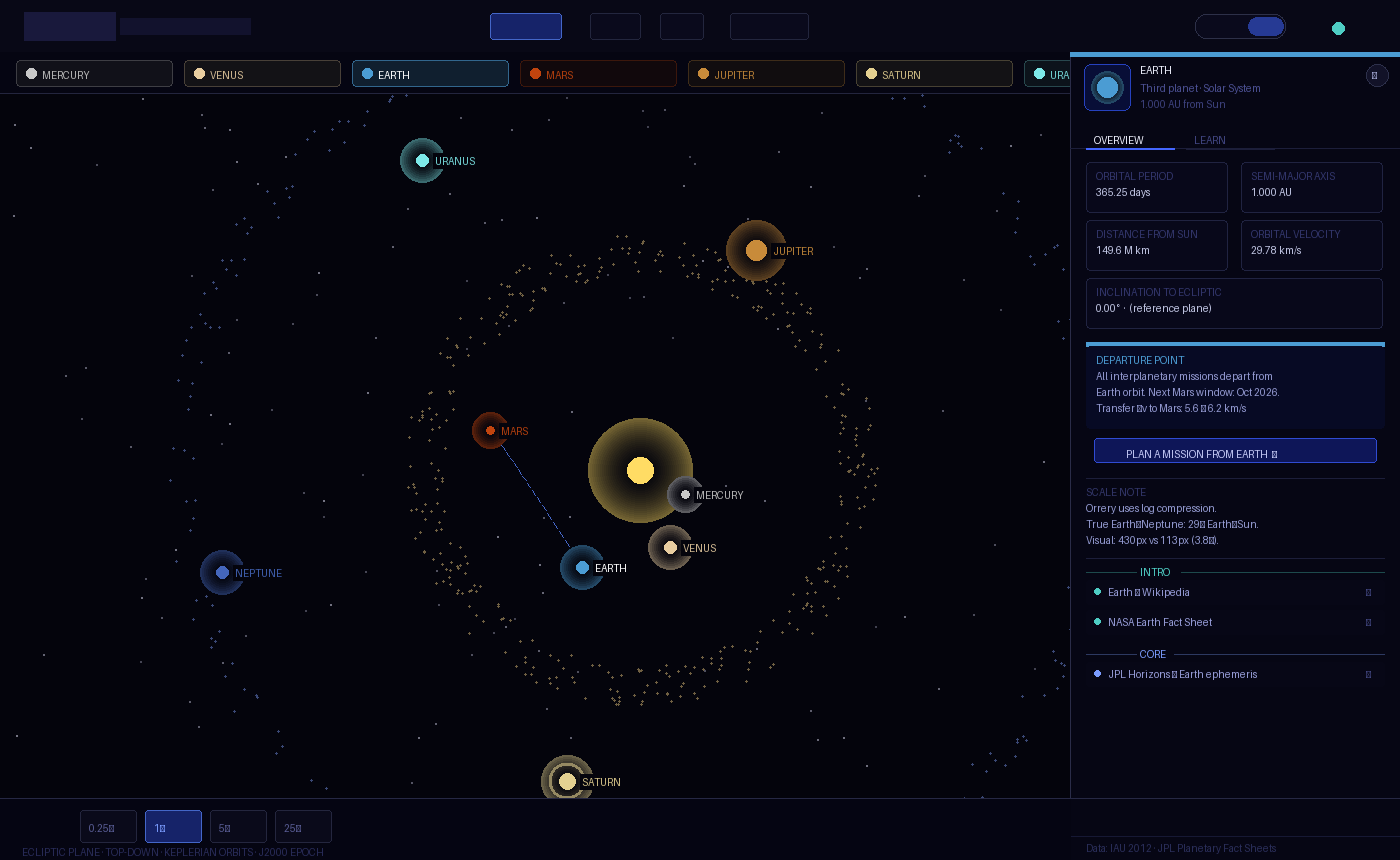 P01 Solar System Explorer — Earth selected, detail panel open