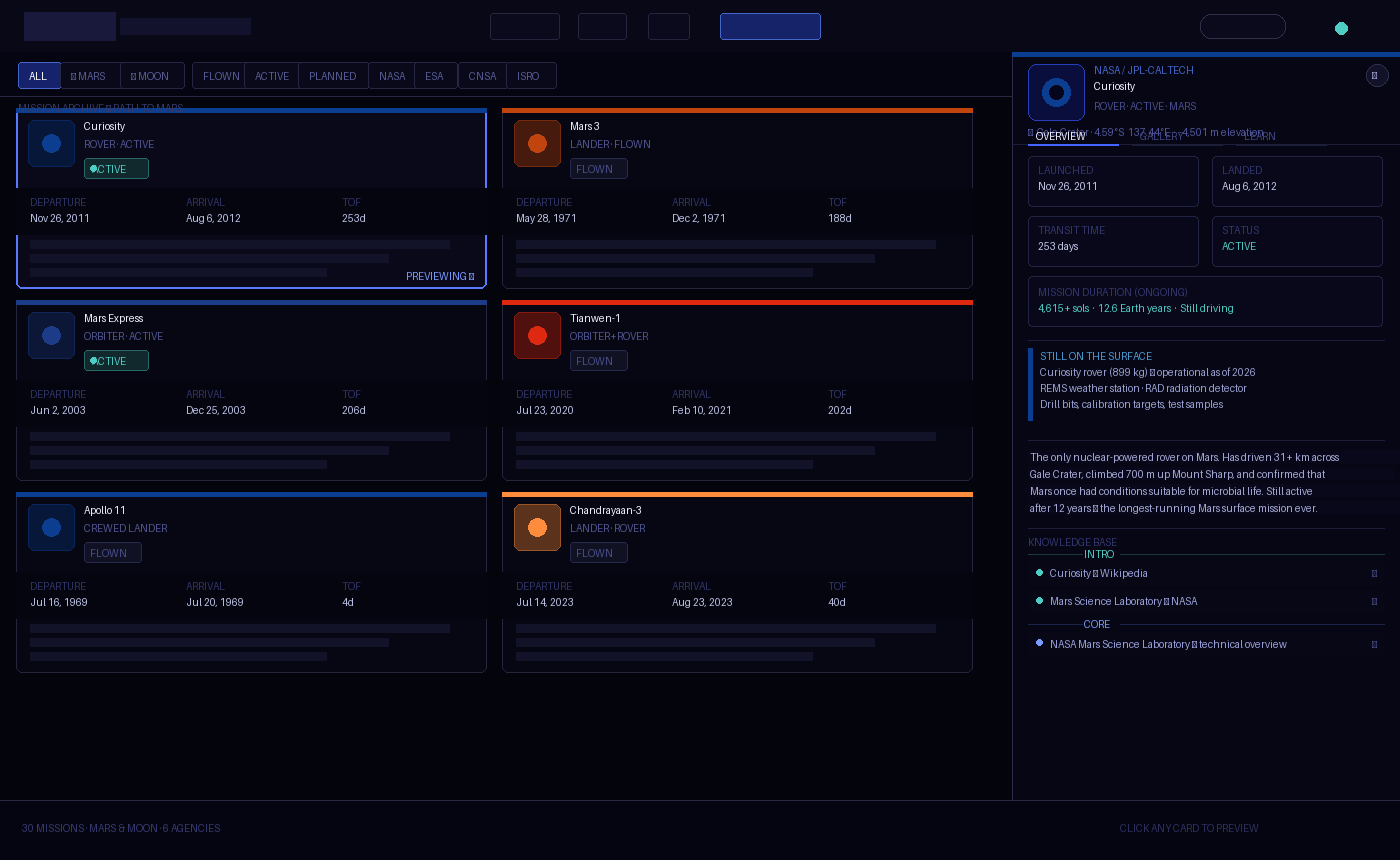 P04 Mission Library — Curiosity selected, full detail panel with stats, description, and knowledge base