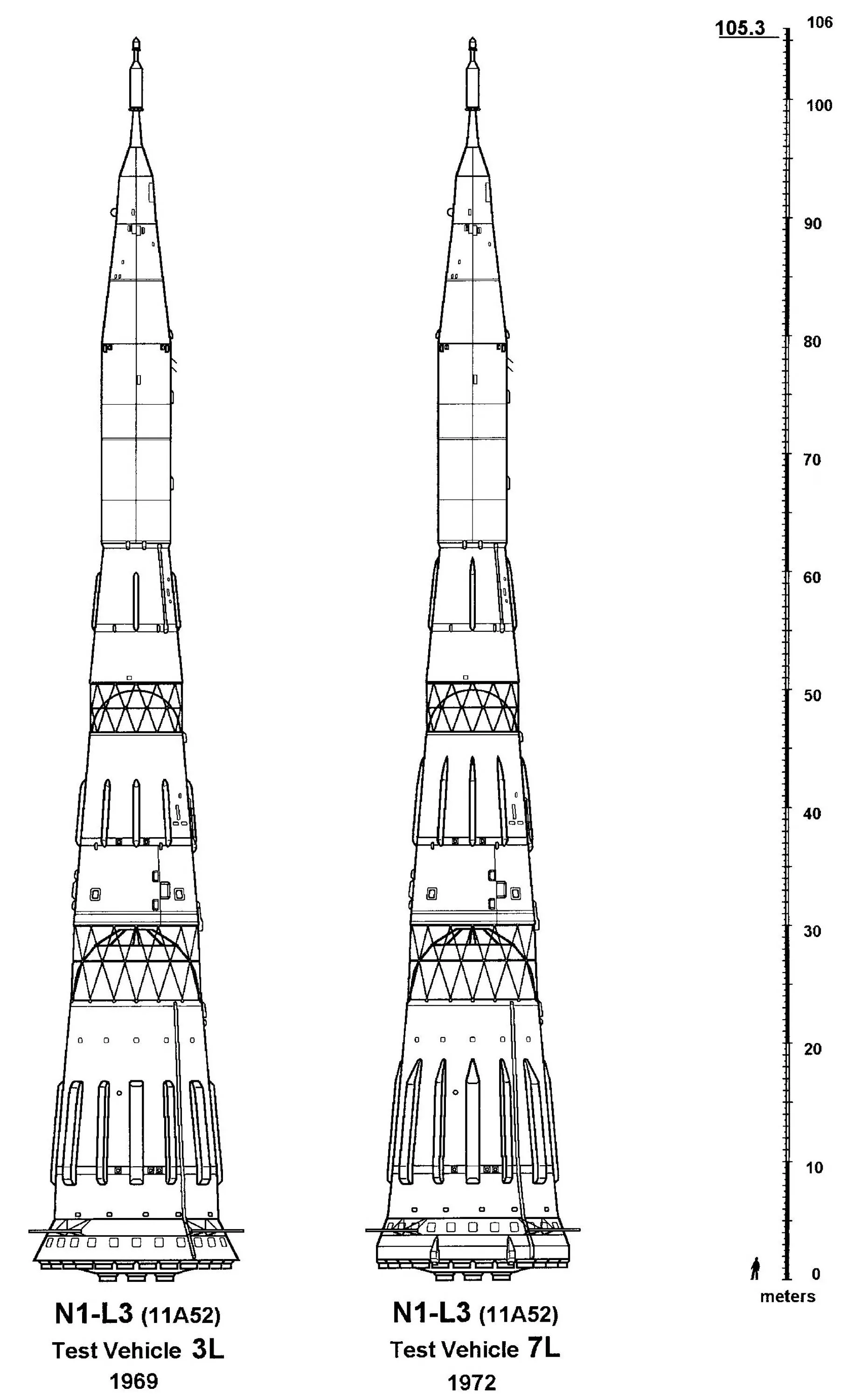 The N1 super-heavy rocket — the Soviet answer to the Saturn V. Its first stage clustered thirty engines because no single Soviet engine was powerful enough, and no test stand existed big enough to fire them together.