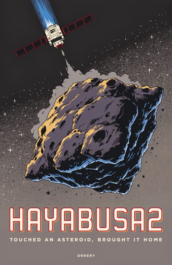 Hayabusa2 — Touched an asteroid, brought it home. Orrery art poster.